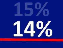      14%